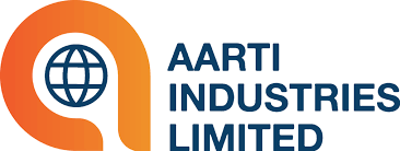 Aartiind